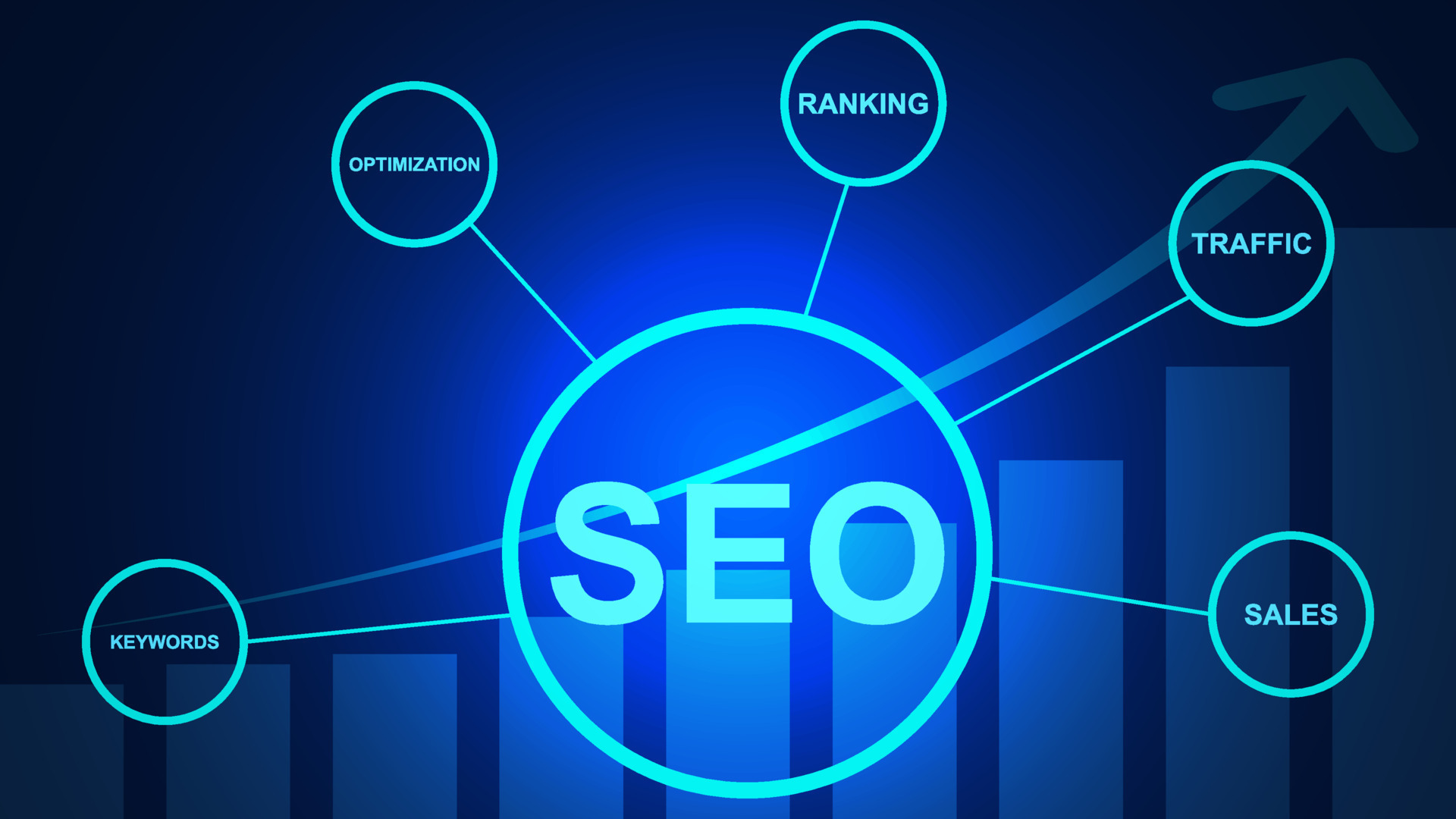 SEO Strategy